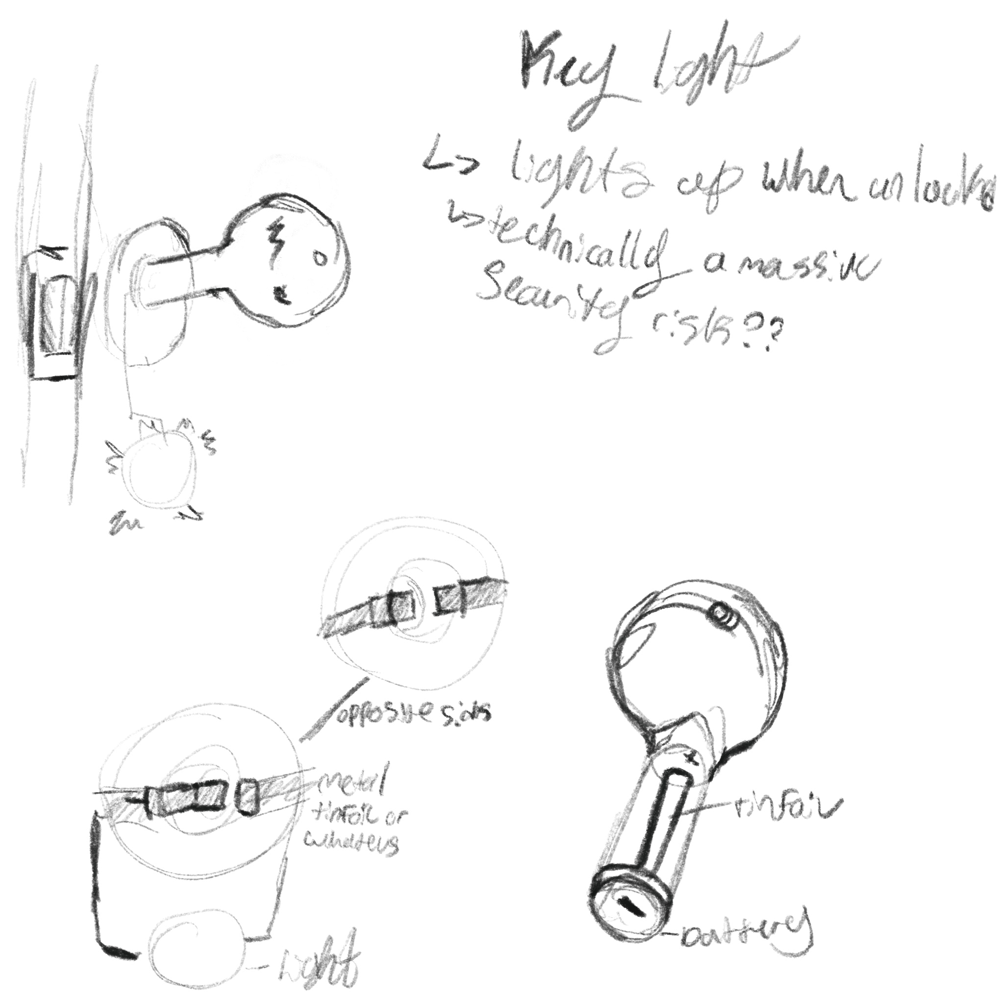 a key that turns on a light when the door is unlocked, seems like it could be a security concern