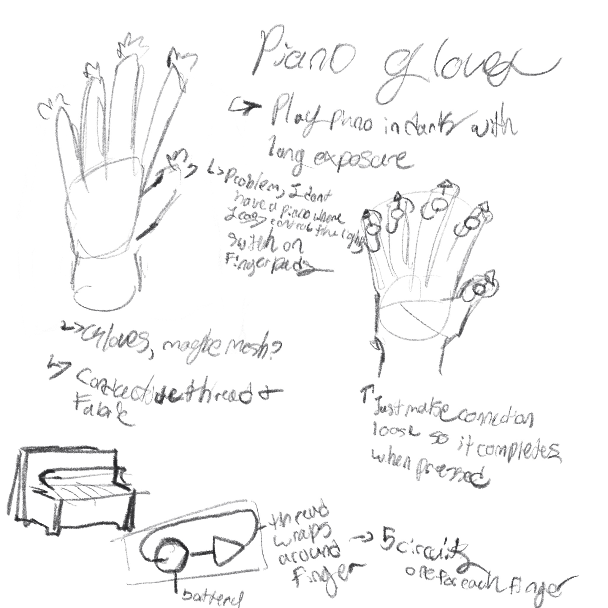 piano gloves that light up when you press a key, would look cool with a long exposure playing piano in the dark, but i dont have acess to that stuff