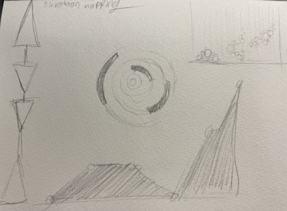 experimenting on how I could abstractly visualize elevation data